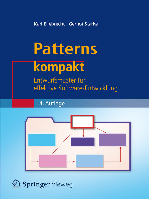 Title details for Patterns kompakt by Karl Eilebrecht - Available